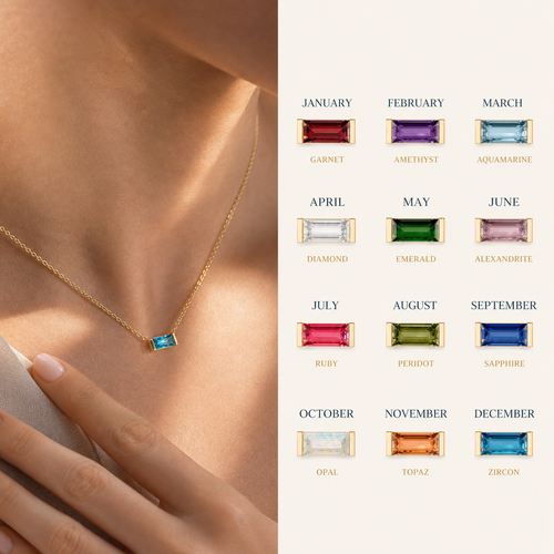 The Birthstone | Crystal Pendant Necklace